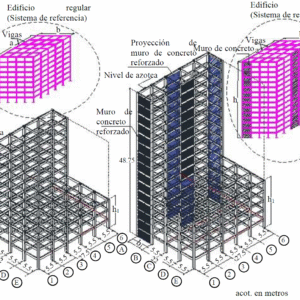 Análisis y Diseño Sísmico de Edificaciones